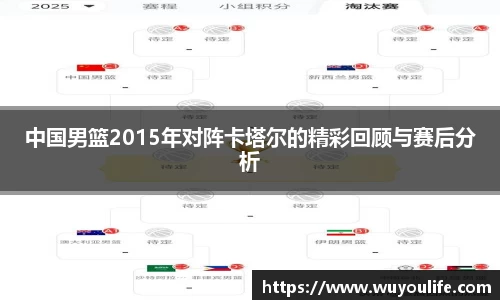 中国男篮2015年对阵卡塔尔的精彩回顾与赛后分析